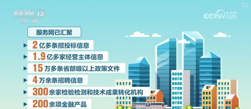 一網匯聚，一鍵觸達 企業上云用數，開啟科技推廣與應用服務新機遇